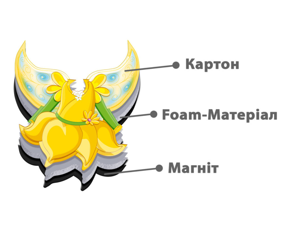 Магнитная игра для детей 
