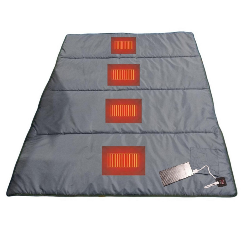 Ковдра з підігрівом USB 190 Ranger RA6664 комплектується чохлом