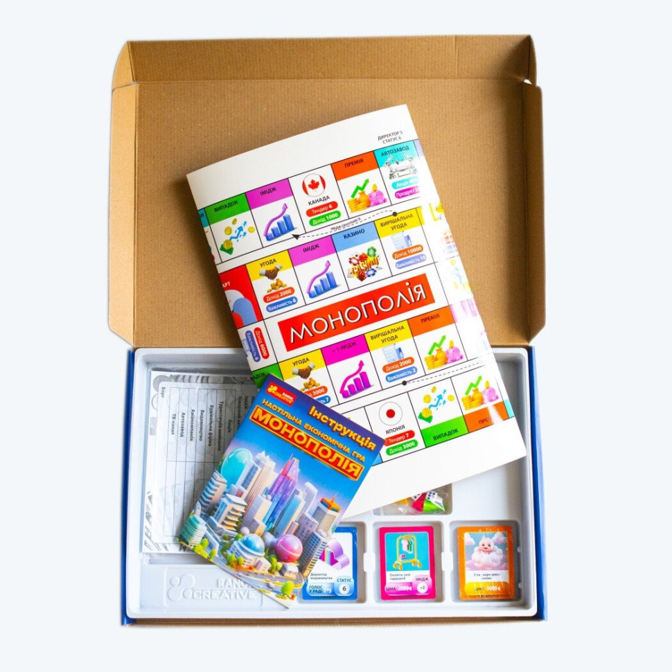 Настільна економічна гра Монополія 10120186 ігрове поле, картки, фішки