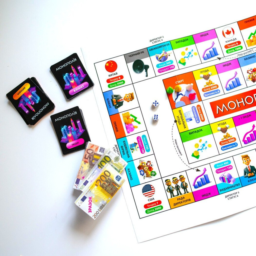Настільна економічна гра Монополія 10120186 ігрове поле, картки, фішки