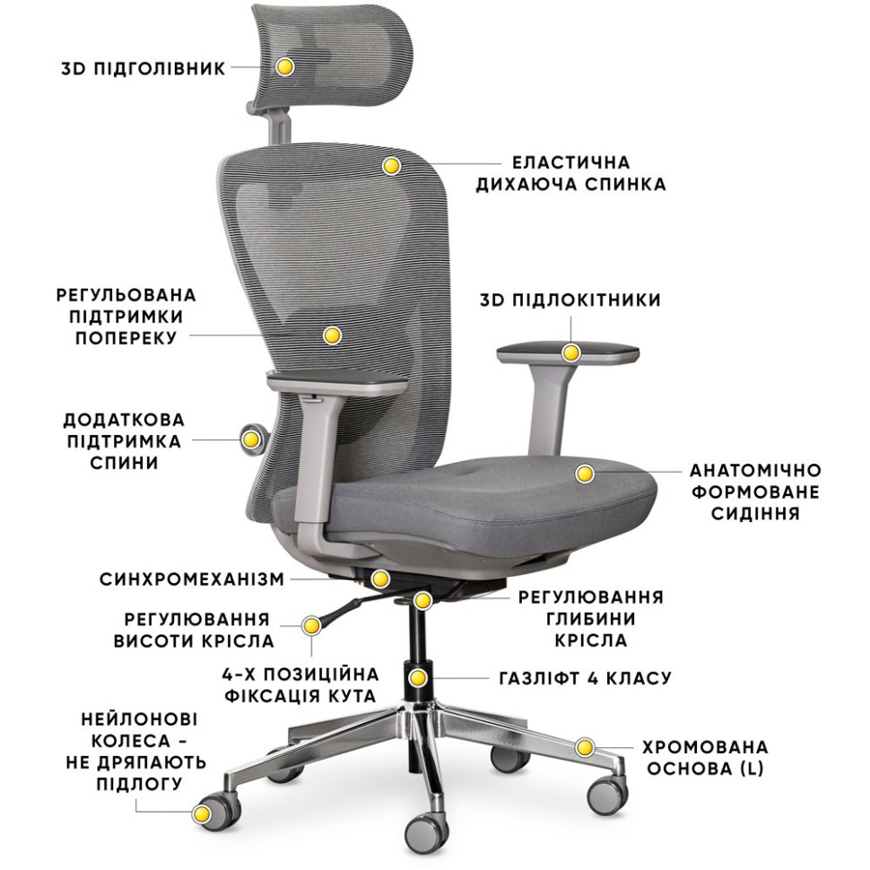 Дитяче крісло Q1 Air Fabric Mealux HF-Q1 F/G, Grey