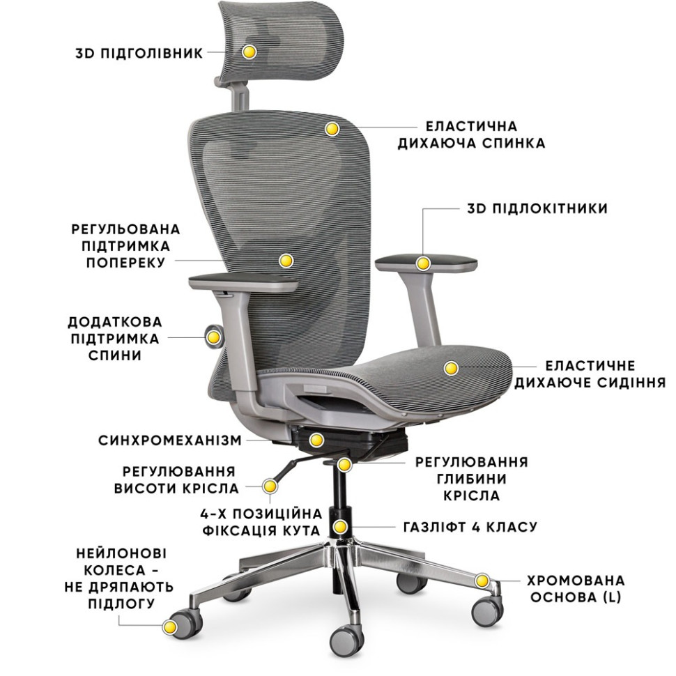 Дитяче крісло Q1 Air Mealux HF-Q1 M/G, Grey