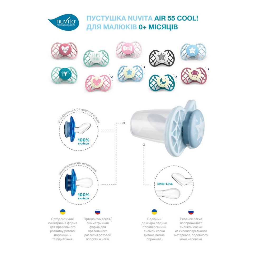 Пустышка Nuvita 7064 Air55 Cool ортодонтическая 0m+ 