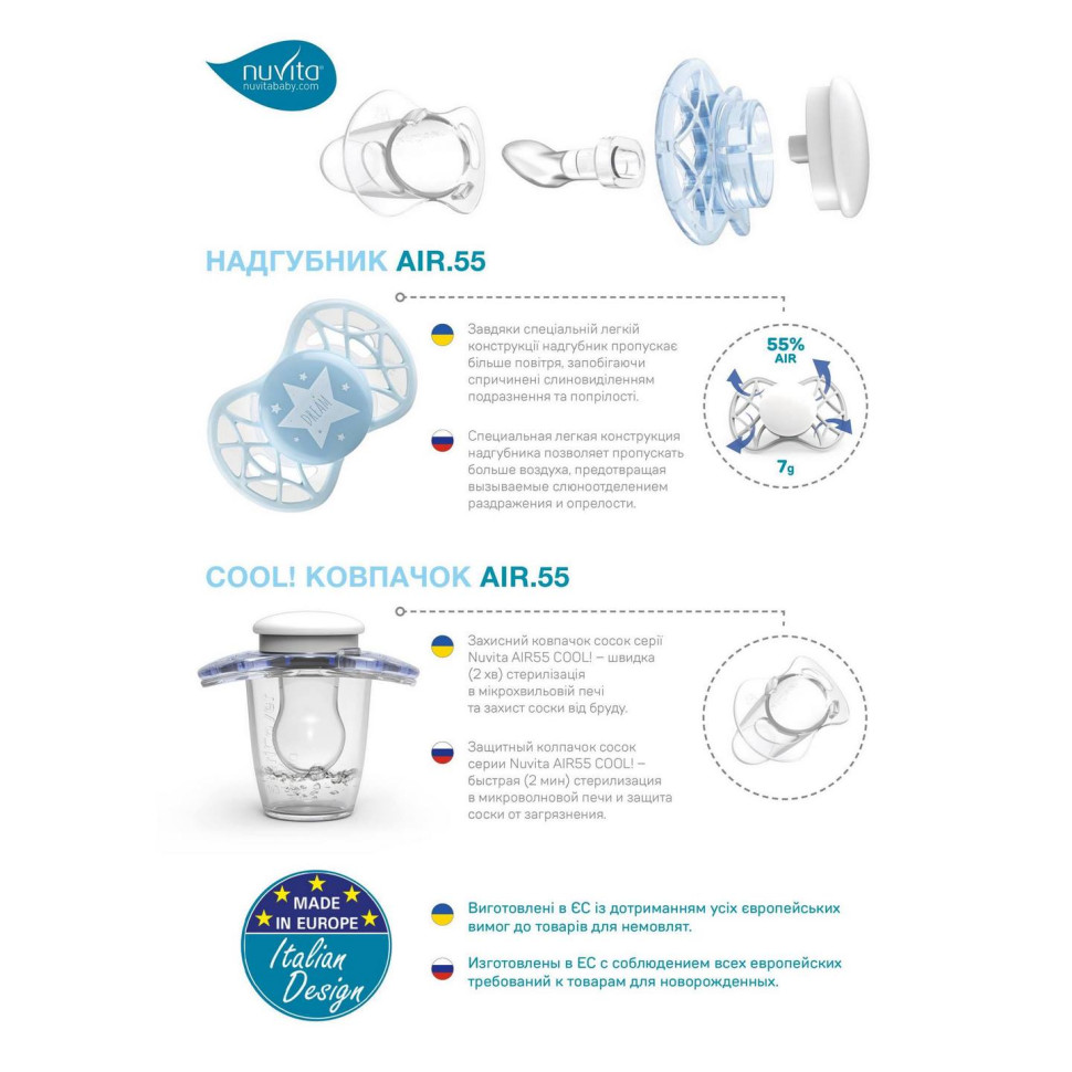 Пустышка Nuvita 7064 Air55 Cool ортодонтическая 0m+ 