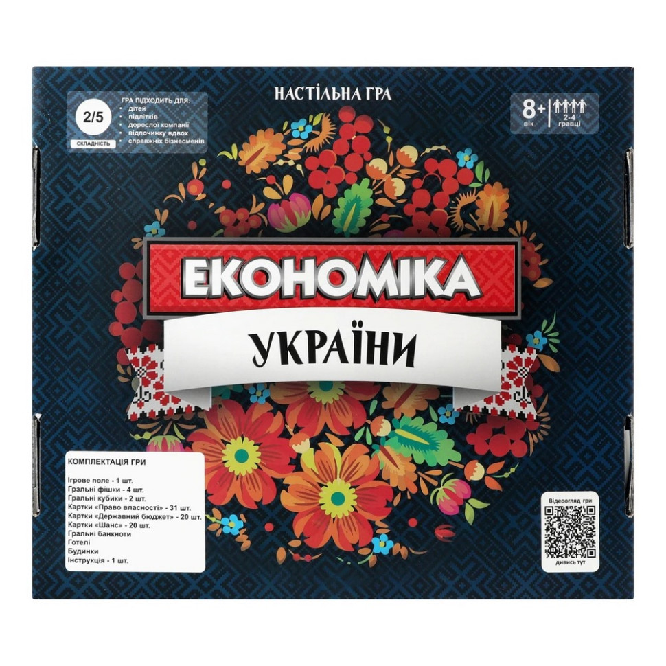 Настольная игра Монополия