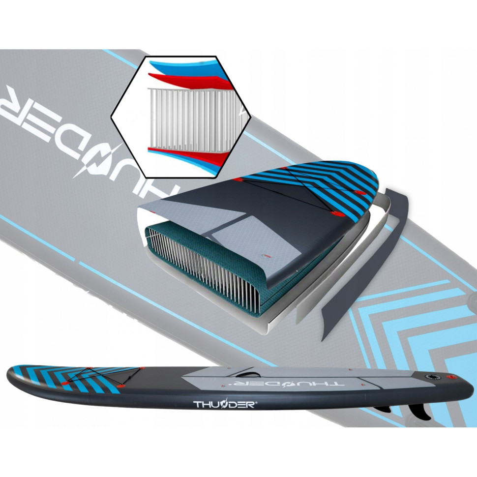 Надувная SUP доска Steel Thunder SUP-STEEL-BLUE з веслом Blue 365 см 