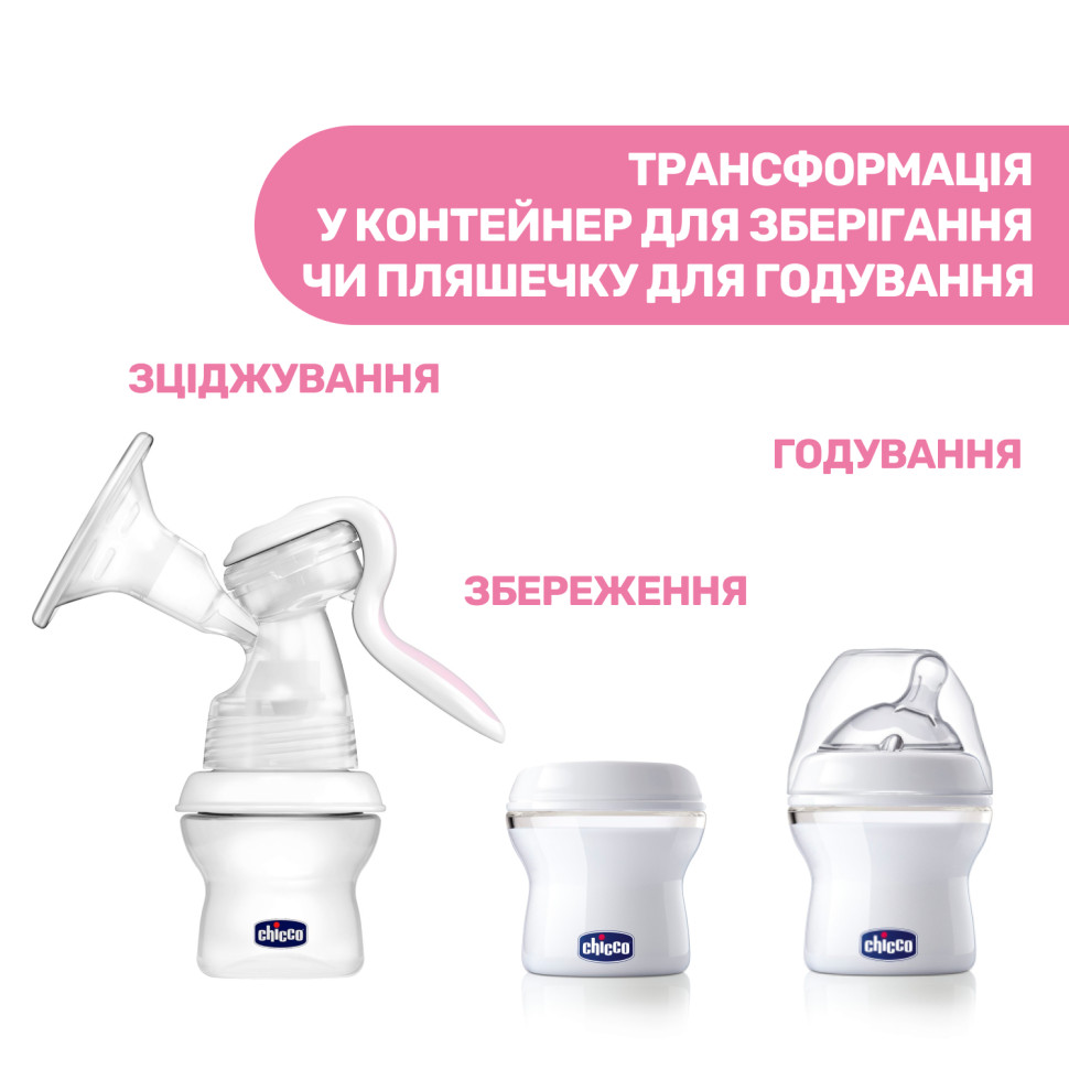 Молокоотсос ручной Natural Feeling&Well-Being Chicco 05740.00