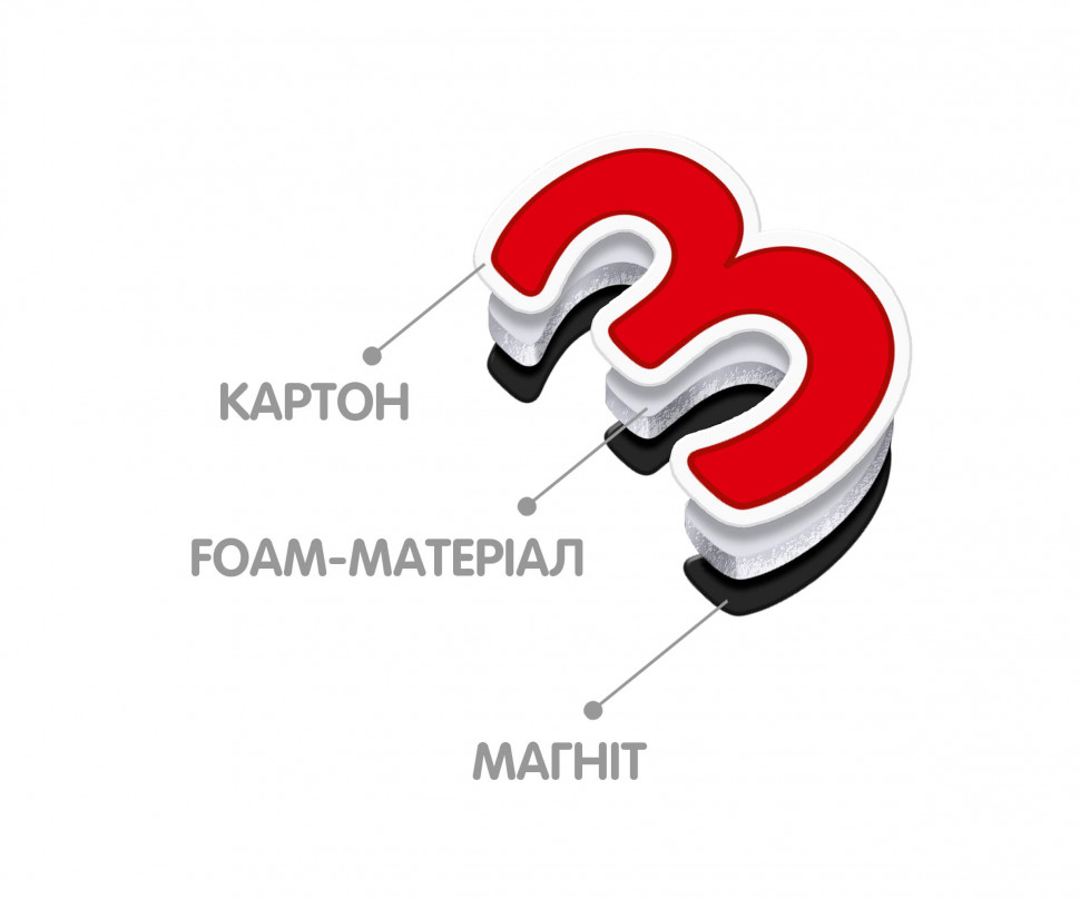 Математика на магнітах VT5411-04 (укр)