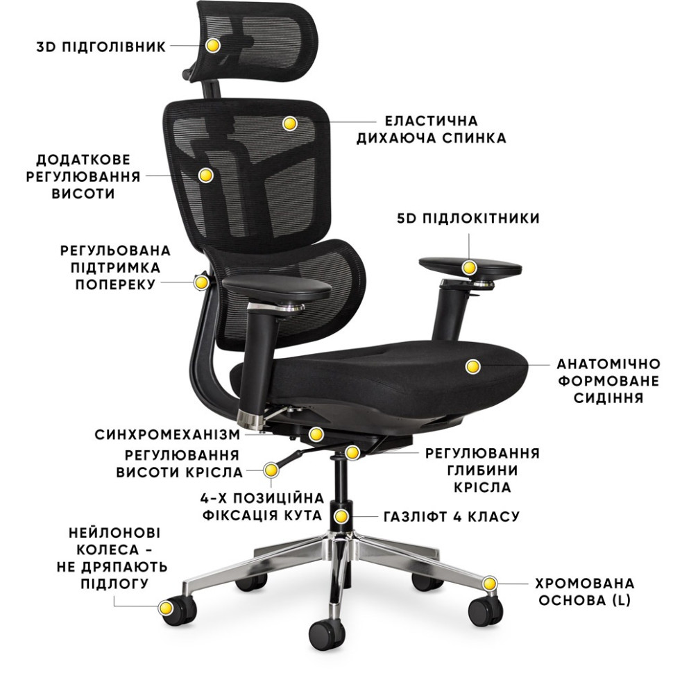 Дитяче крісло S4 Air Fabric Mealux HF-S4 F/B, Black