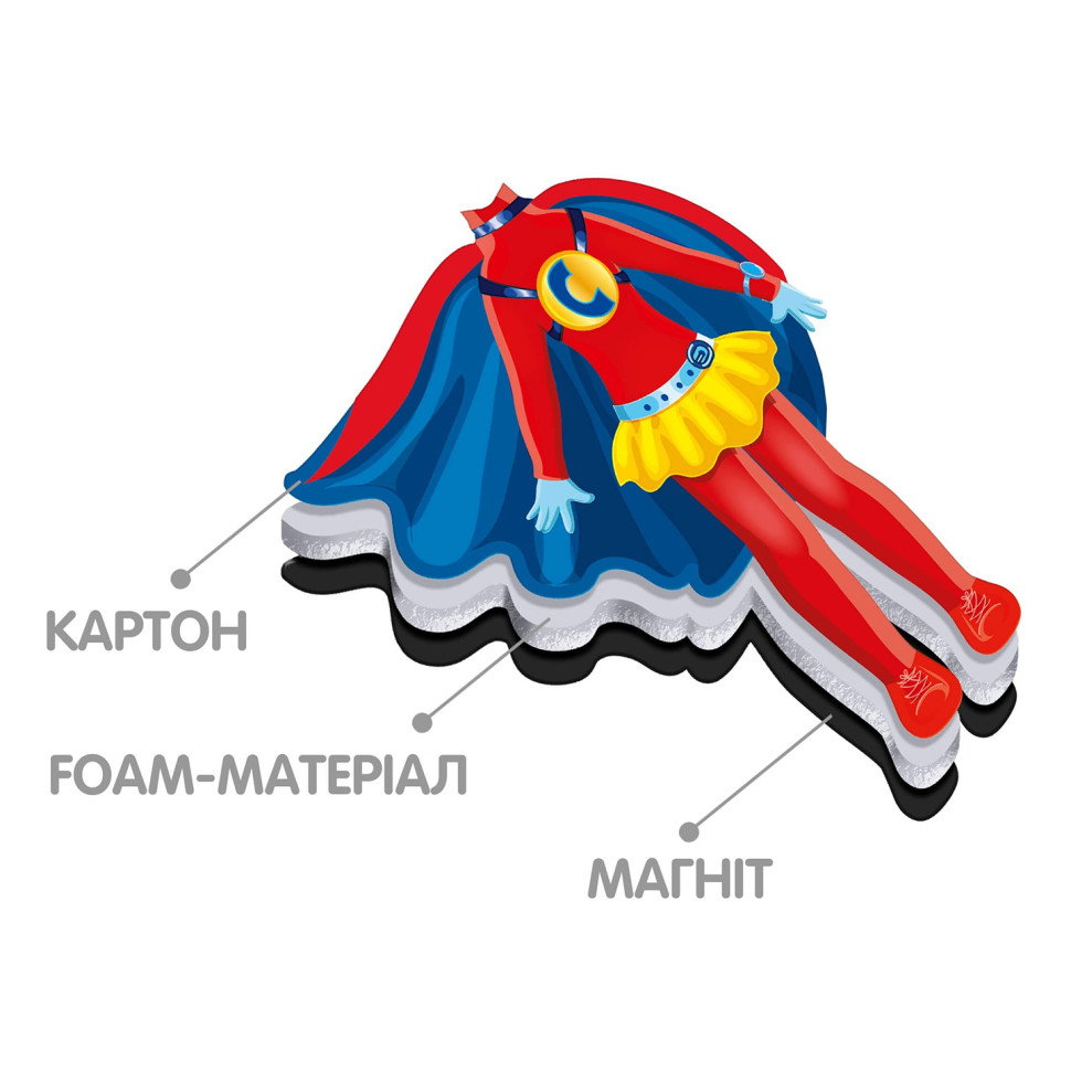 Магнитная одевашка 