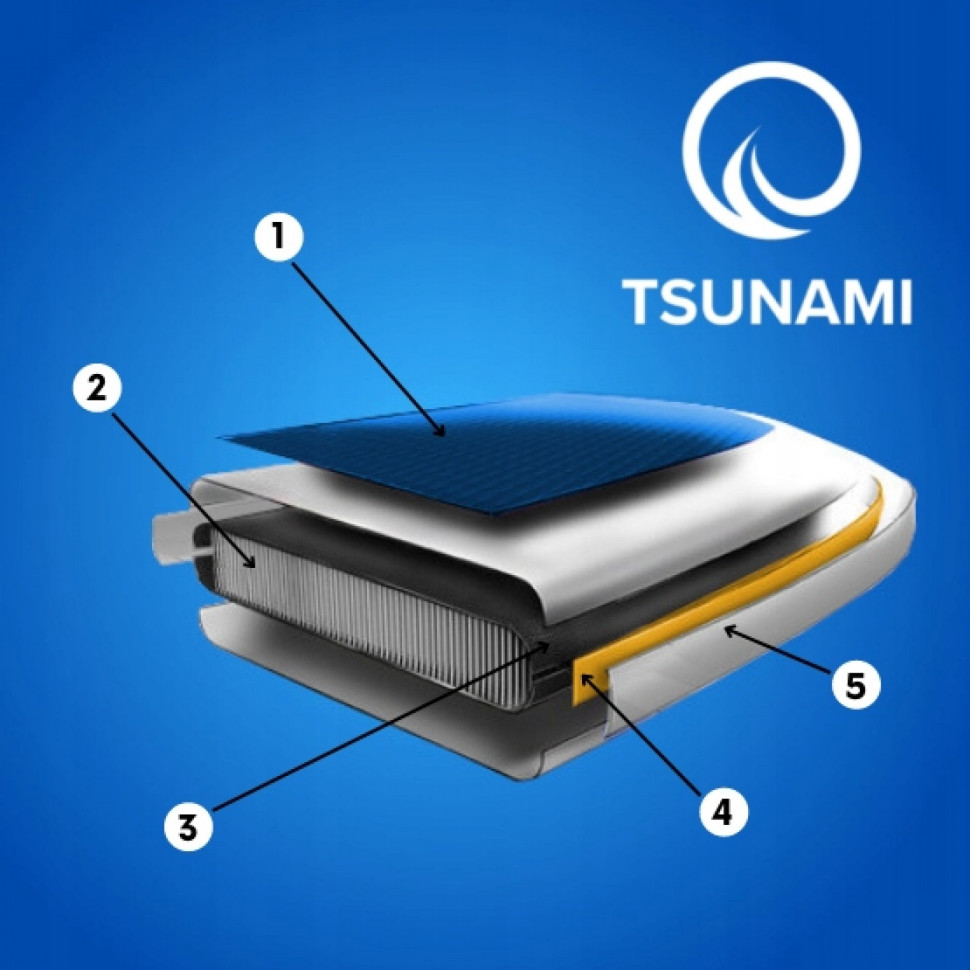 Надувная SUP доска Tsunami T06 с веслом Bolt 320 см 