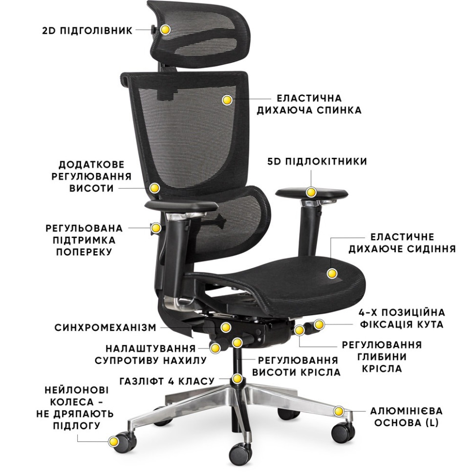 Дитяче крісло S8 Air Mealux HF-S8P M/B, Black