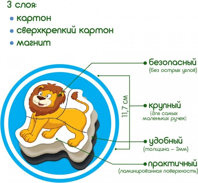 Магнитные пазлы 
