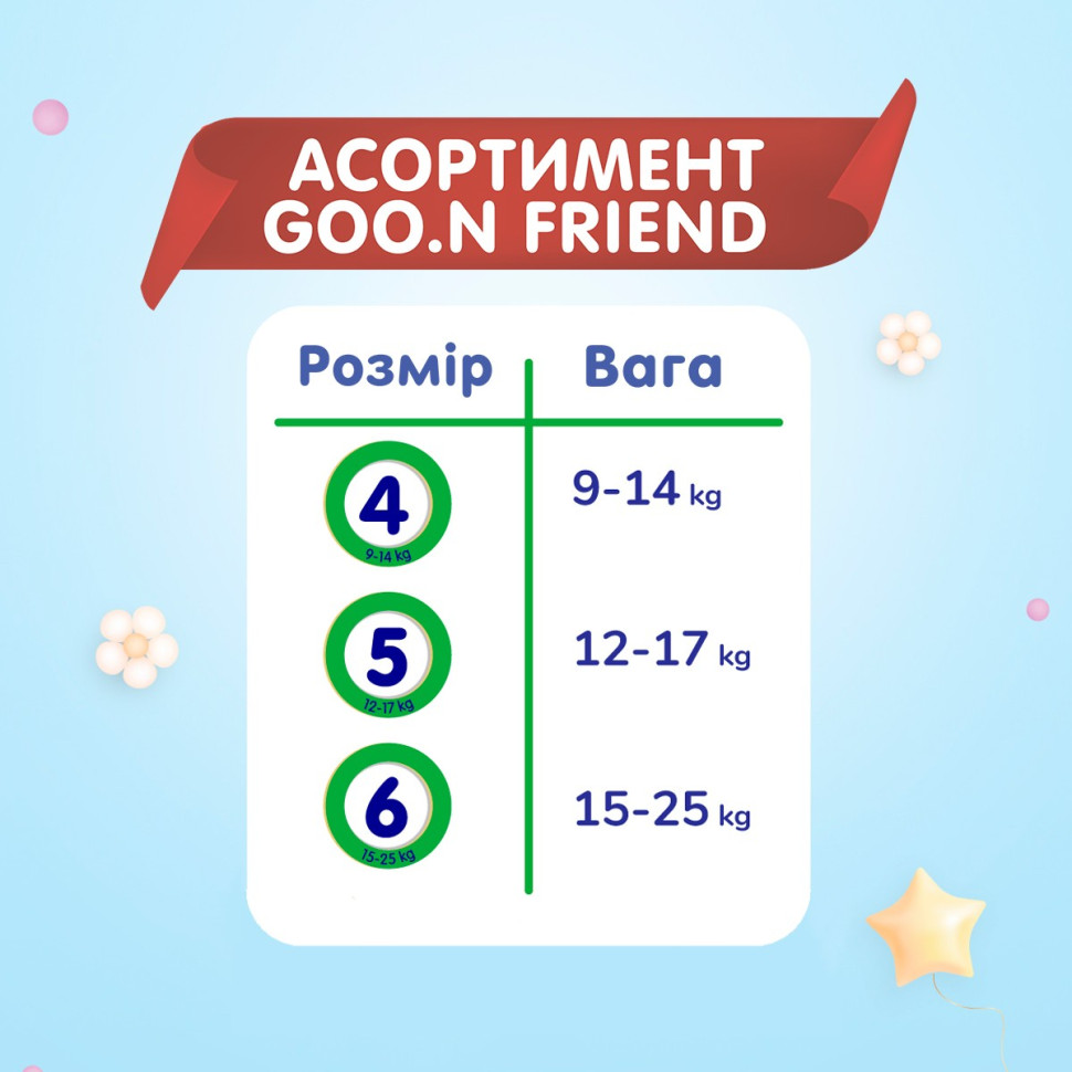 Трусики-подгузники для детей Ԍоо.N Friend F1010117-002,12-17 кг (размер 5, унисекс 24 шт)