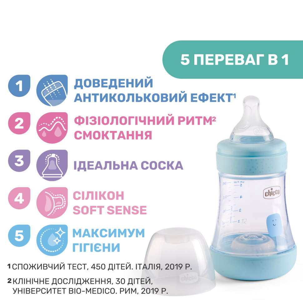 Пляшечка пластикова 