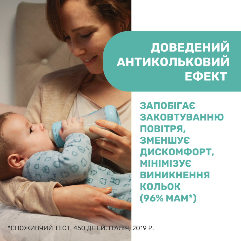Пляшечка пластикова 