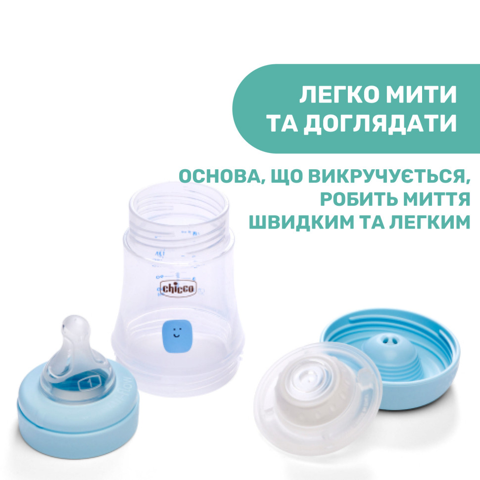 Пляшечка пластикова 