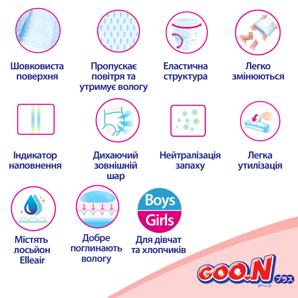 Трусики-підгузки для дітей 12-20 кг GOO.N Plus 843341 розмір Big (XL), 38 шт