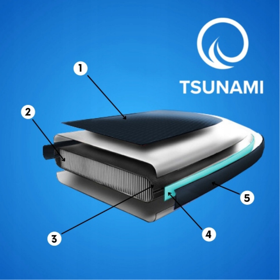 Надувная SUP доска Tsunami T02 с веслом Lagoon 320 см 