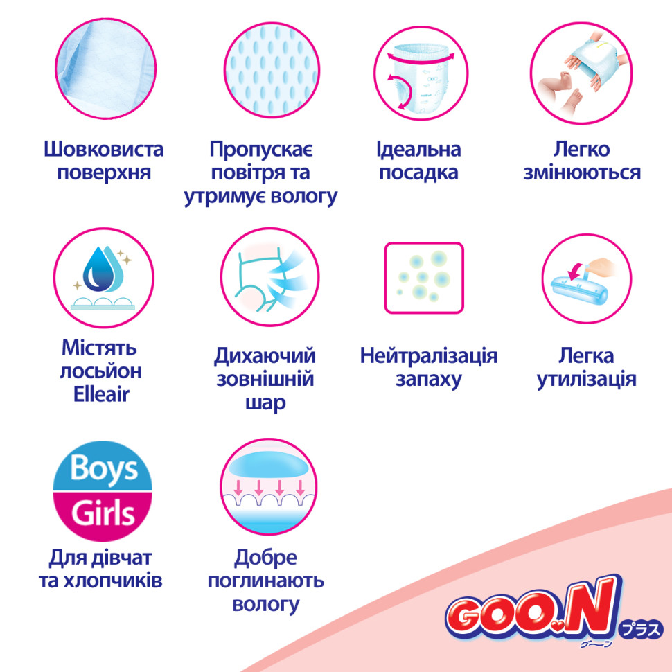 Трусики-подгузники для детей 13-25 кг GOO.N Plus 843351 размер BigBig (XXL), 28 шт