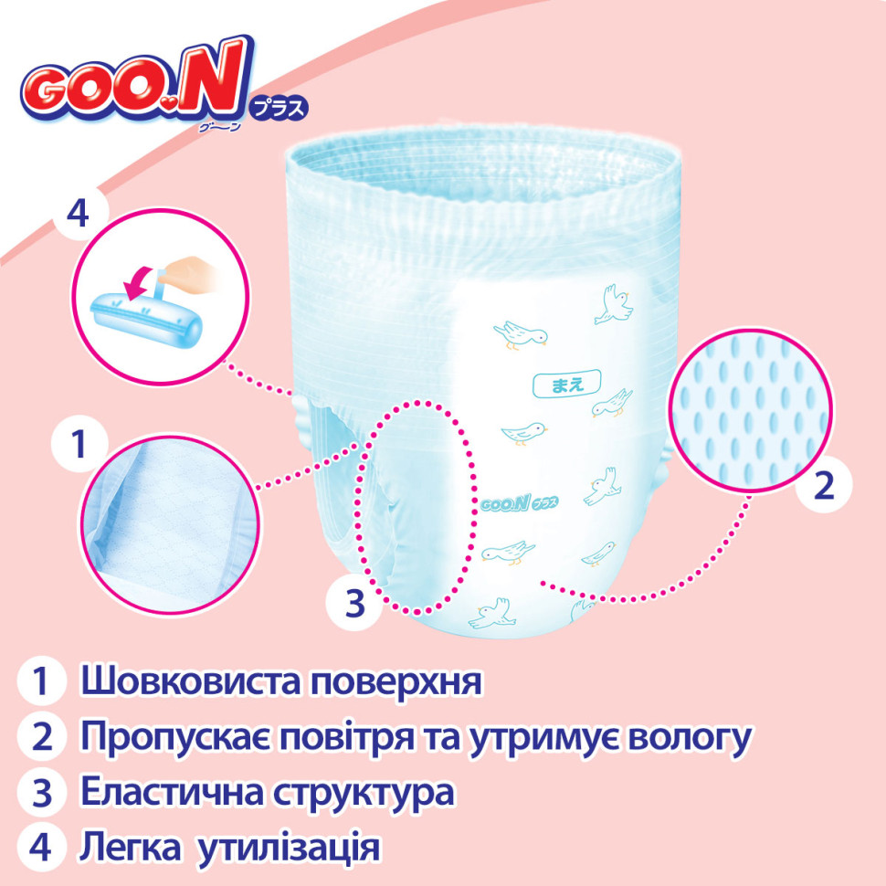 Трусики-подгузники для детей 13-25 кг GOO.N Plus 843351 размер BigBig (XXL), 28 шт