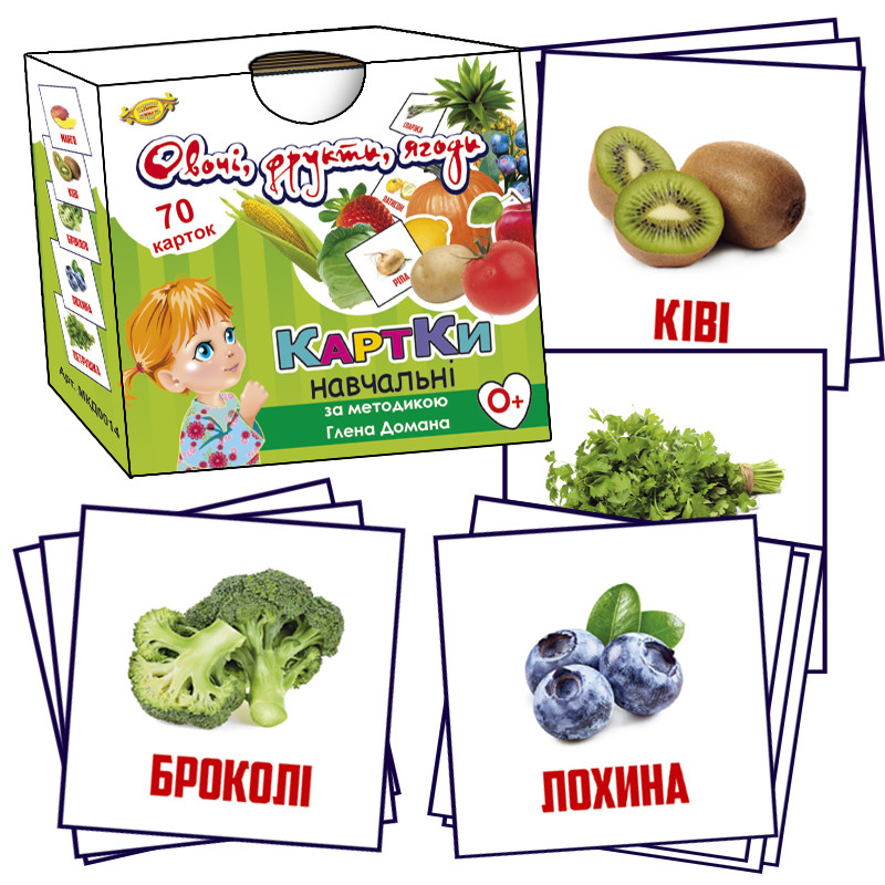 Навчальні картки Глена Домана. 