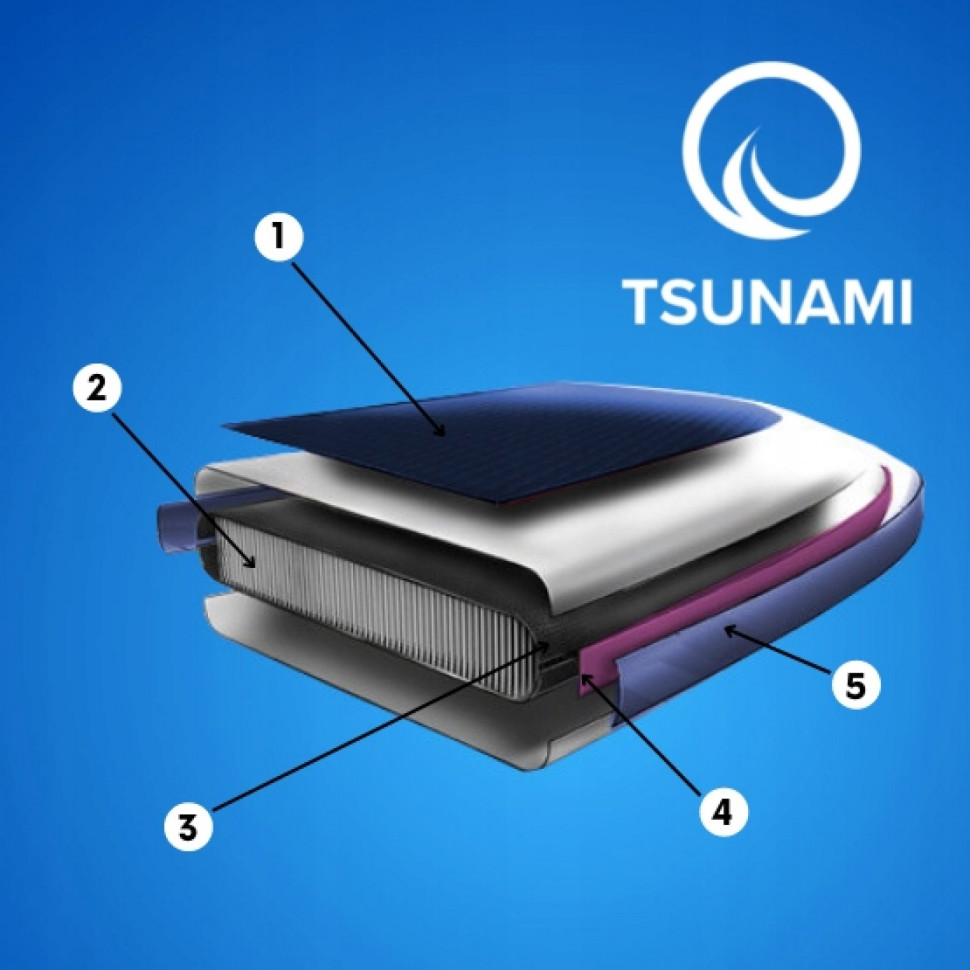 Надувная SUP доска Tsunami T03 с веслом Wave 350 см