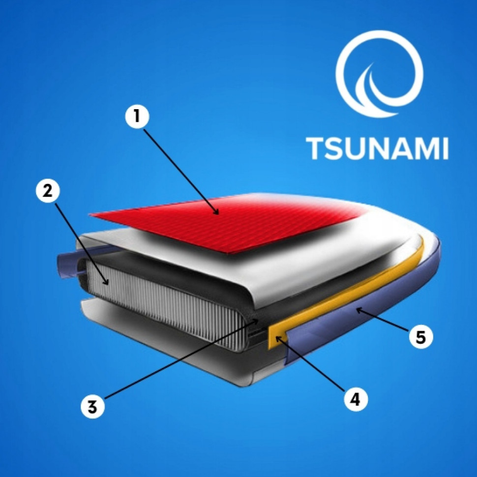 Надувная SUP доска Tsunami T04 с веслом Wave 350 см 