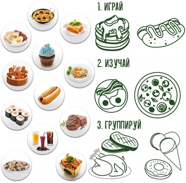 Набор магнитов 
