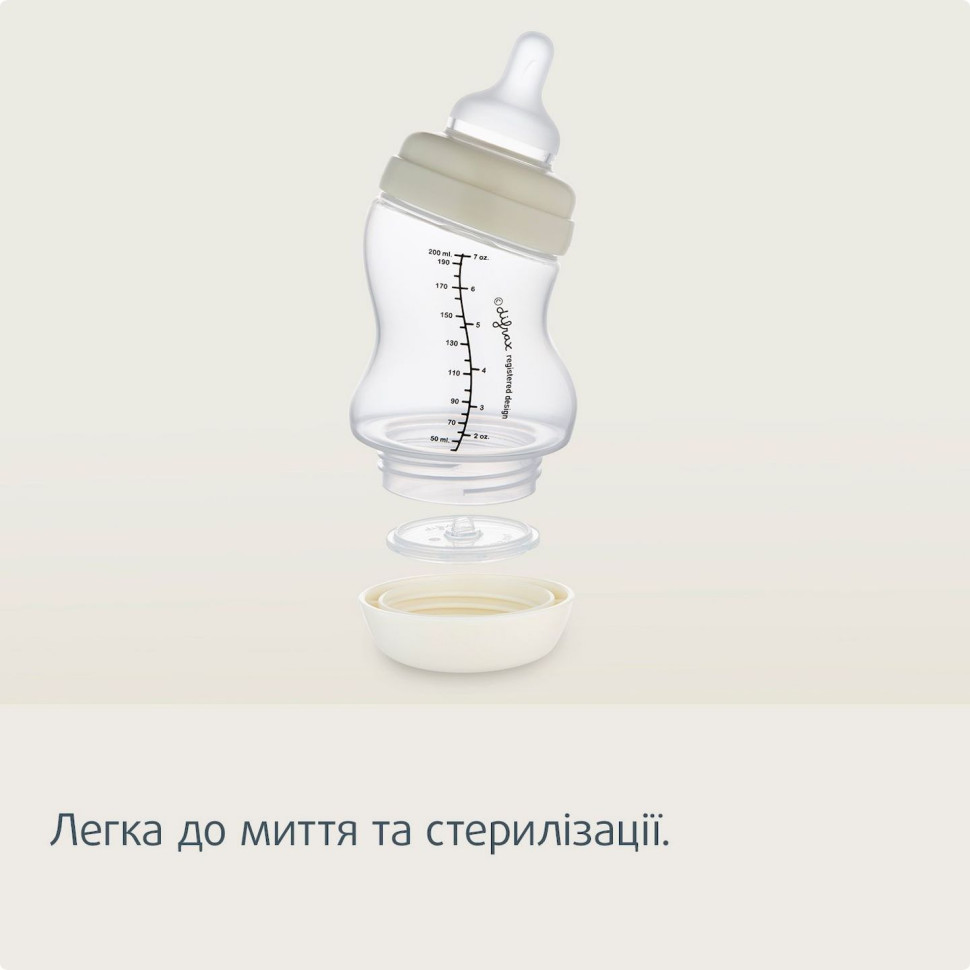 Бутылочка антиколиковая с широким отверстием S-Shape Canpol babies 24/201, 200 мл