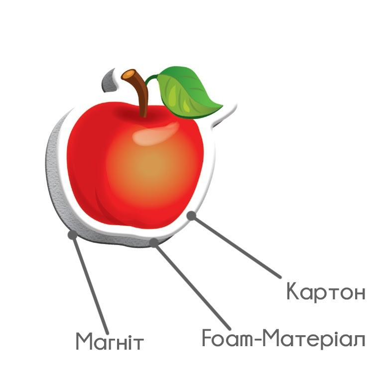 Игра настольная 