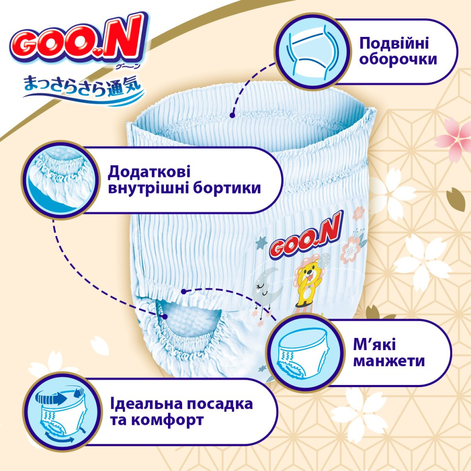 Трусики-подгузники для детей GOO.N Premium Soft F1010101-159, 15-25 кг (размер 6(2XL), унисекс 30 шт)