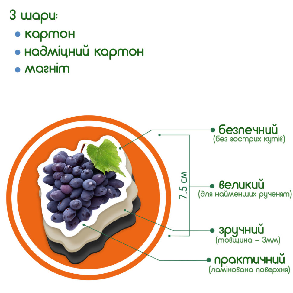 Набор магнитов 