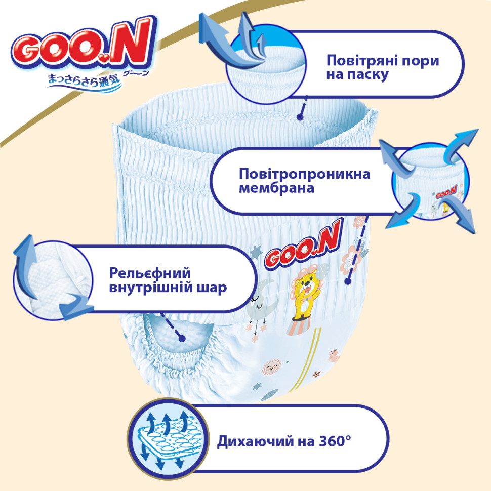 Трусики-подгузники для детей 12-17 кг GOO.N Premium Soft 863229 размер 5(XL), 36 шт