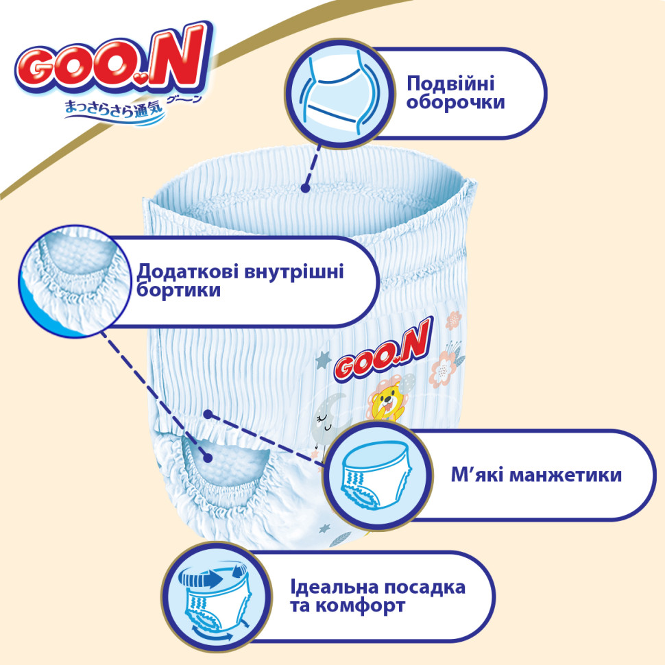 Трусики-подгузники для детей 12-17 кг GOO.N Premium Soft 863229 размер 5(XL), 36 шт