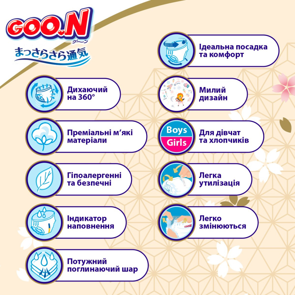 Трусики-подгузники для детей GOO.N Premium Soft F1010101-160, 18-30 кг (размер 7(3XL), унисекс 22 шт)