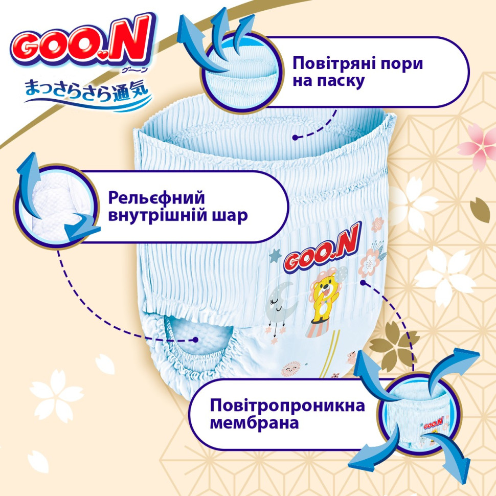 Трусики-подгузники для детей GOO.N Premium Soft F1010101-160, 18-30 кг (размер 7(3XL), унисекс 22 шт)