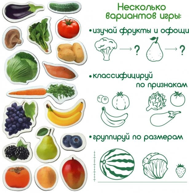 Набор магнитов 