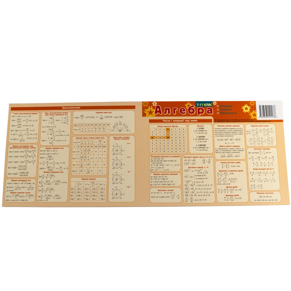 Картонка-подсказка Алгебра 7-11 кл. ZIRKA 66438