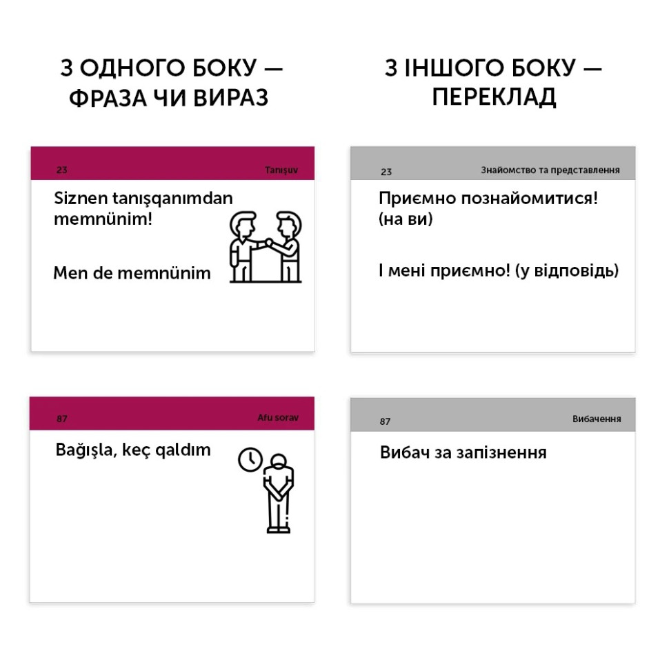 Картки для вивчення кримськотатарської мови English Student 591226010, 105 карток