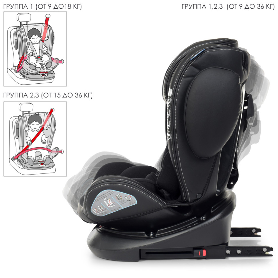 Автокрісло дитяче El Camino ME 1045 Royal Black