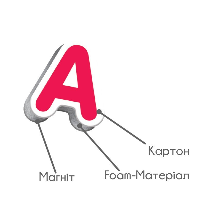 Игра настольная 