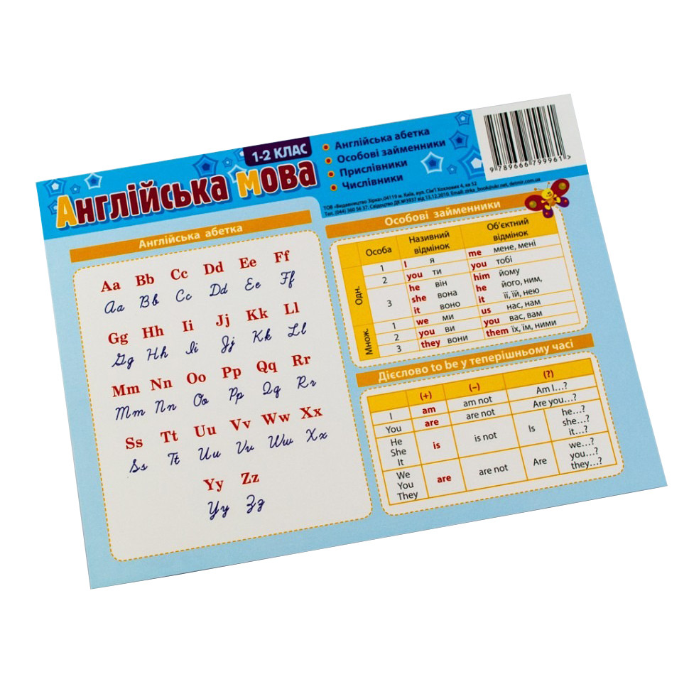 Картонка-подсказка Английский Язык 1 кл. ZIRKA 66440
