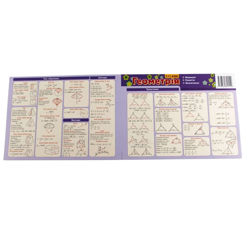 Картонка-подсказка Геометрия 7-11 кл. ZIRKA 66447