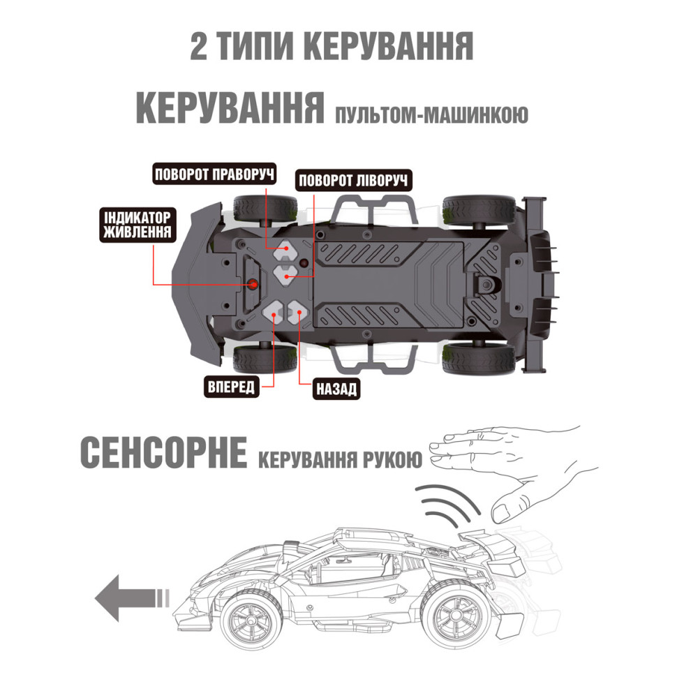 Автомобиль GESTURE SENSING Sulong Toys SL-285RHR на р/у и на сенсорном управлении – DIZZY