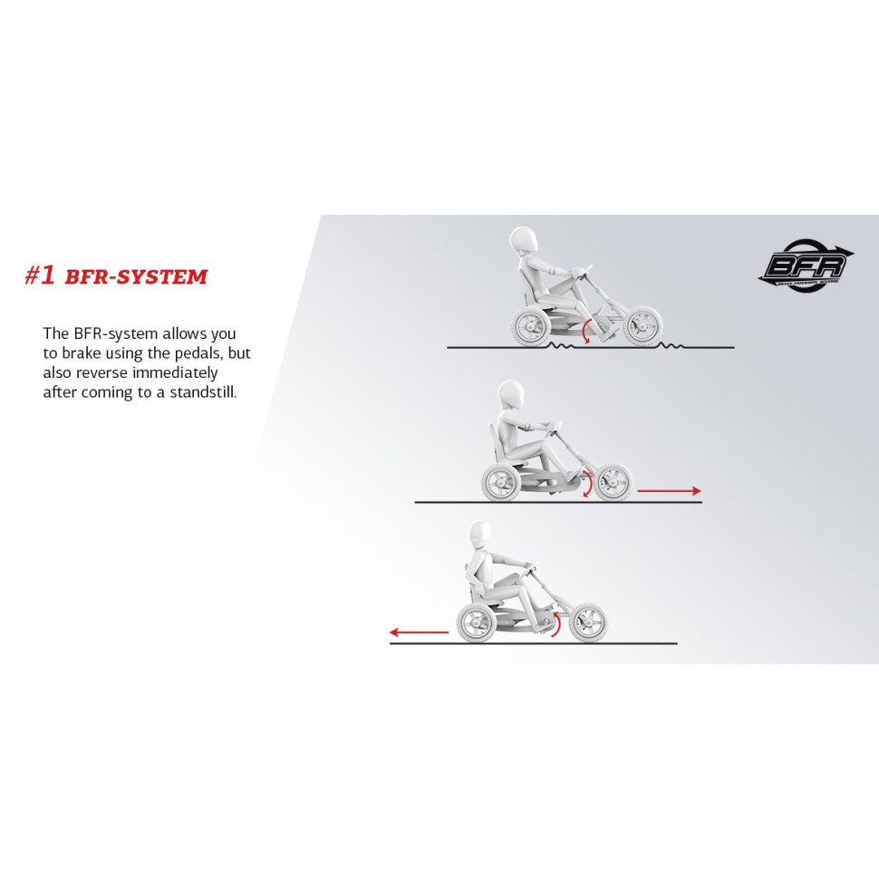 Веломобиль для детей BERG Buddy Cross K 24.20.65.00