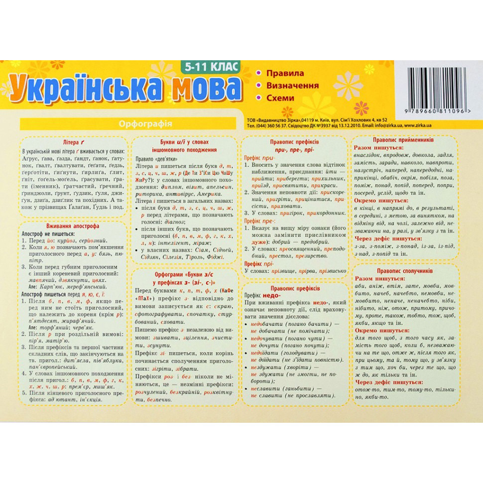 Картонка-подсказка Украинская Речь. Правила 5-11 кл. ZIRKA 66443
