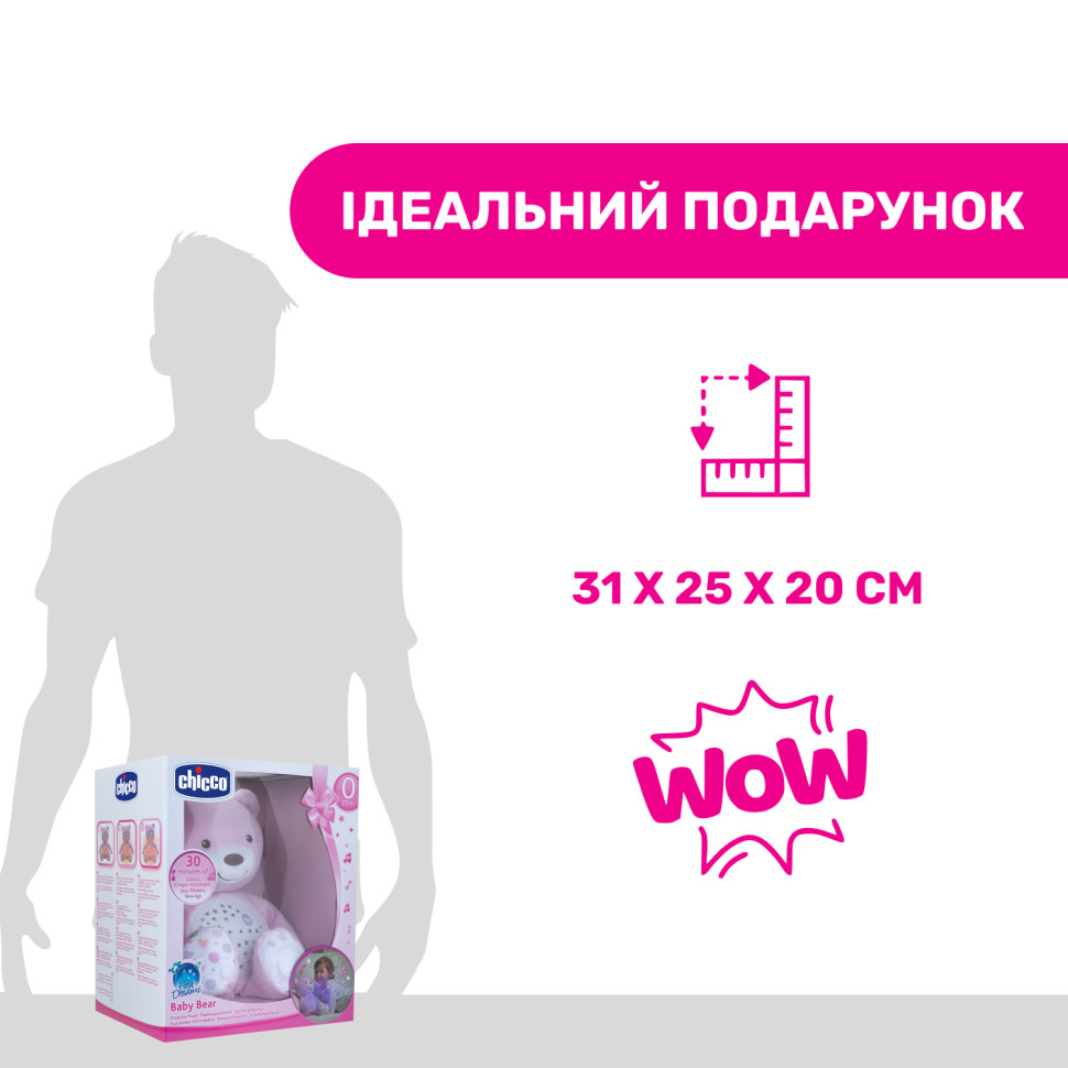 Игрушка музыкальная 