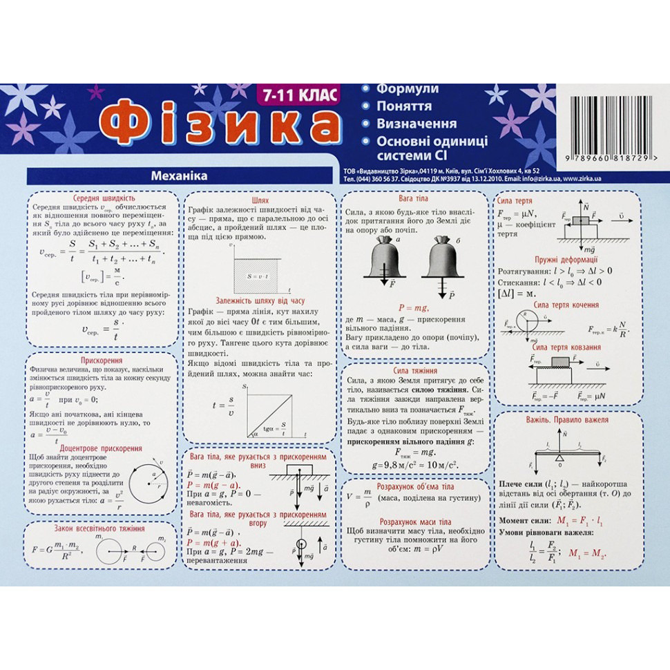 Картонка-подсказка Физика 7-11 кл. ZIRKA 66446