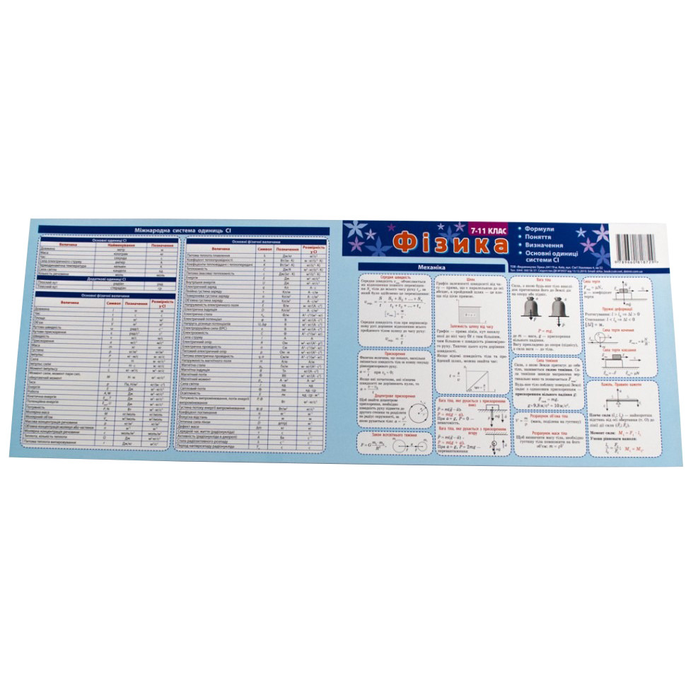 Картонка-подсказка Физика 7-11 кл. ZIRKA 66446